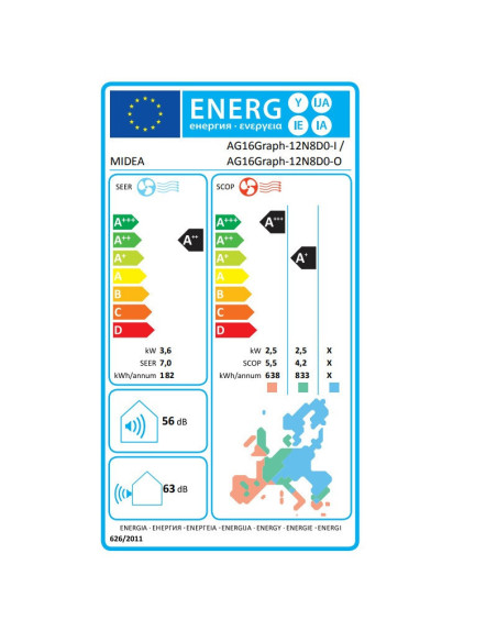 MIDEA XTREME GRAPHITE AG16Graph-12N8D0-I/12N8D0-O 12000BTU WIFI