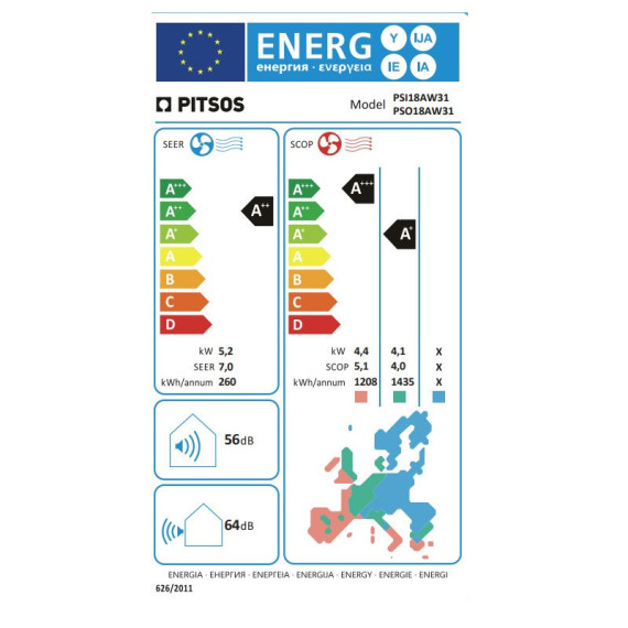 ΣΕΤ A/C PITSOS PSI18AW31/PSO18AW31...