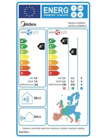 MIDEA XTREME ECO AG2ECO-12NXD0-I/AG2ECO-12N8D0-O 1